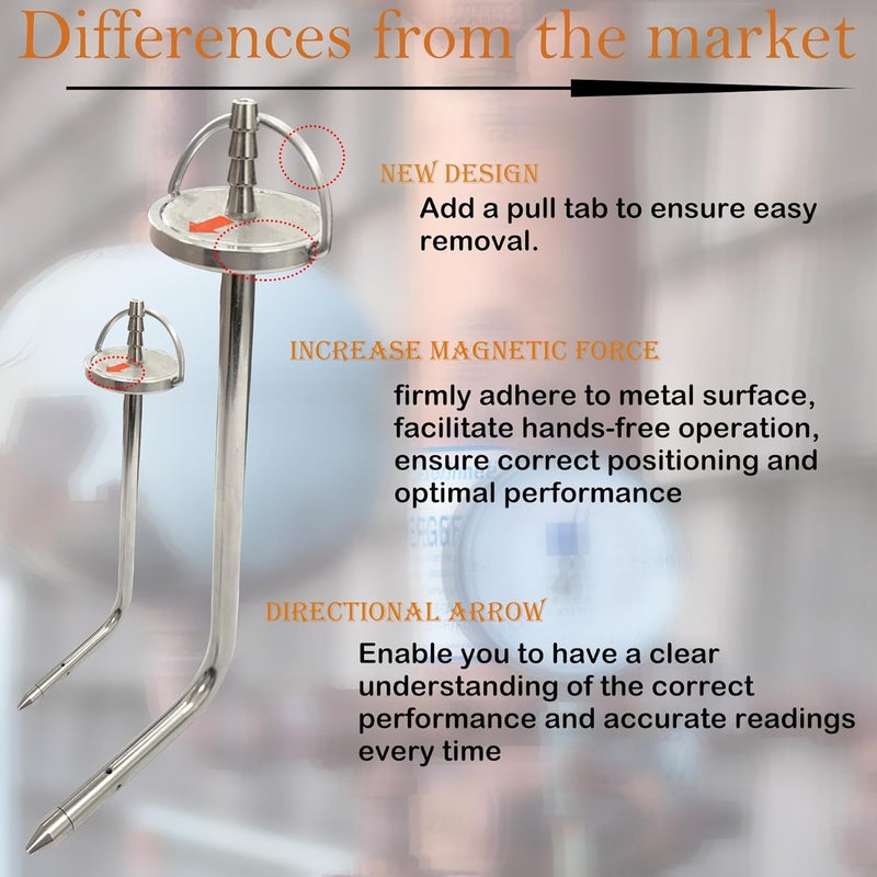 SUONE Static Pressure Probes Compatible with ASP2 Fieldpiece Manometers AMIN2,ADMN2,SDMN5 for HVAC Technician Testing (2 Pack) - Image 2